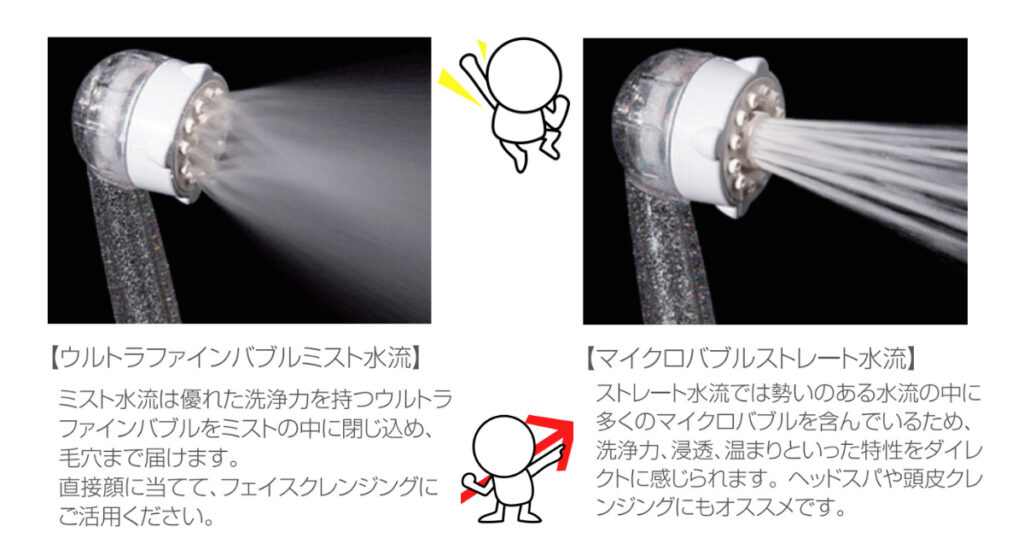 ミラブルプラスの水流2種類