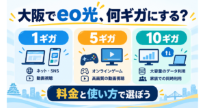 大阪のeo光1ギガ・5ギガ・10ギガを料金と使い方で選ぶ比較イメージ