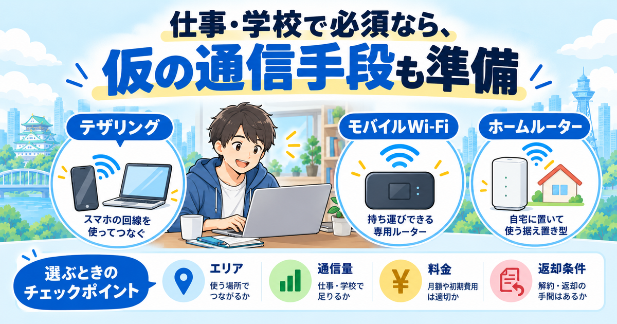 入居日、鍵の引渡し日、ネットが必要な日、工事立ち会い日を分けて確認する図