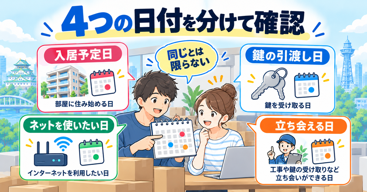 eo光の戸建てとマンションで異なる工事の確認事項